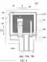 Fig. 07 - Semiconductor device