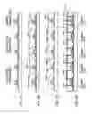 Fig. 06 - Semiconductor device and manufacturing method of the same