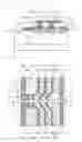 Fig. 16 - Semiconductor device with high breakdown voltage