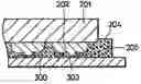Fig. 01 - Electrical connection materials and electrical connection methods