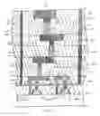 Fig. 03 - Semiconductor structure implementing low-K dielectric materials and supporting stubs
