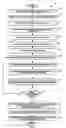 Fig. 09 - Semiconductor structure implementing low-K dielectric materials and supporting stubs