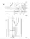 Fig. 12 - Cart handle assembly
