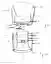 Fig. 04 - Flexible chair with post base