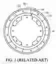 Fig. 02 - Motors and control methods thereof
