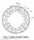 Fig. 03 - Motors and control methods thereof