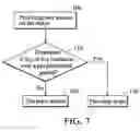 Fig. 08 - Motors and control methods thereof