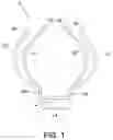 Fig. 02 - Brush assemblies