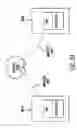 Fig. 37 - Method for obtaining biometric data for an individual in a secure transaction