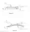 Fig. 02 - Bending actuators and sensors constructed from shaped active materials and method for making the same