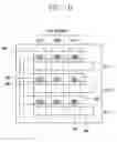 Fig. 07 - Field emission display device