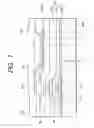 Fig. 02 - Display module