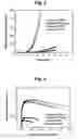 Fig. 03 - High-efficiency polymer electroluminescent device with a polymer insulating nanolayer