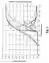 Fig. 03 - Sealing structure of organic electroluminescent display