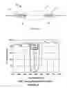 Fig. 02 - Method of making a plasma lamp