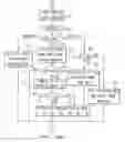 Fig. 06 - High-intensity discharge lamp operating device and method for controlling the high-intensity discharge lamp