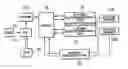 Fig. 01 - Motor and motor drive system