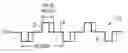 Fig. 01 - Resonant scanning mirror driver circuit