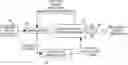 Fig. 01 - Reluctance force brake device