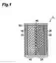 Fig. 02 - Method of charging lithium ion secondary battery including a constant current, charging apparatus, and power supply apparatus