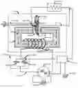 Fig. 01 - Method and apparatus for the production of power frequency alternating current directly from the output of a single-pole type generator