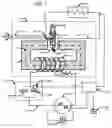 Fig. 02 - Method and apparatus for the production of power frequency alternating current directly from the output of a single-pole type generator