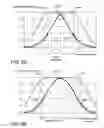 Fig. 10 - Ratiometric stud sensing