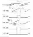Fig. 16 - Ratiometric stud sensing