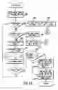 Fig. 22 - Electronic revenue meter with automatic service sensing