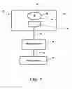 Fig. 04 - Apparatus for sensing angular positions of an object