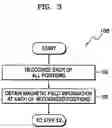 Fig. 03 - Method and apparatus for generating magnetic field map and method and apparatus for checking pose of mobile body using the magnetic field map