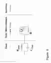 Fig. 07 - Fluid formulation evaluation and improvement utilizing broad spectrum impedance spectroscopy