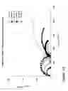 Fig. 23 - Fluid formulation evaluation and improvement utilizing broad spectrum impedance spectroscopy