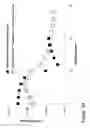 Fig. 25 - Fluid formulation evaluation and improvement utilizing broad spectrum impedance spectroscopy