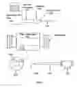 Fig. 04 - Online fiber optic sensor for detecting partial discharge and similar events in large utility station transformers and the like