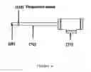 Fig. 07 - Online fiber optic sensor for detecting partial discharge and similar events in large utility station transformers and the like