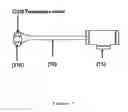 Fig. 08 - Online fiber optic sensor for detecting partial discharge and similar events in large utility station transformers and the like
