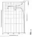 Fig. 04 - Resonant network fluid level sensor assembly
