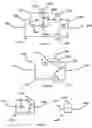 Fig. 03 - Single and composite binary and multi-valued logic functions from gates and inverters