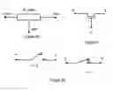 Fig. 22 - Single and composite binary and multi-valued logic functions from gates and inverters