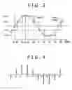 Fig. 04 - Sine wave multiplication circuit and sine wave multiplication method