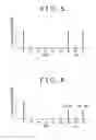 Fig. 05 - Sine wave multiplication circuit and sine wave multiplication method