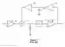 Fig. 02 - Apparatus and method for DC offset reduction
