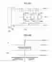 Fig. 17 - Semiconductor integrated circuit device