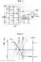 Fig. 02 - Piezoelectric oscillator for quadrature modulation