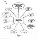 Fig. 04 - Embedded automotive latch communications protocol