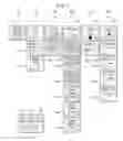Fig. 07 - System and method for displaying chassis component information