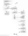Fig. 10 - Intelligent message delivery system