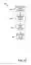 Fig. 13 - Intelligent message delivery system