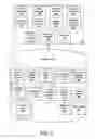 Fig. 03 - Communication of long term care information